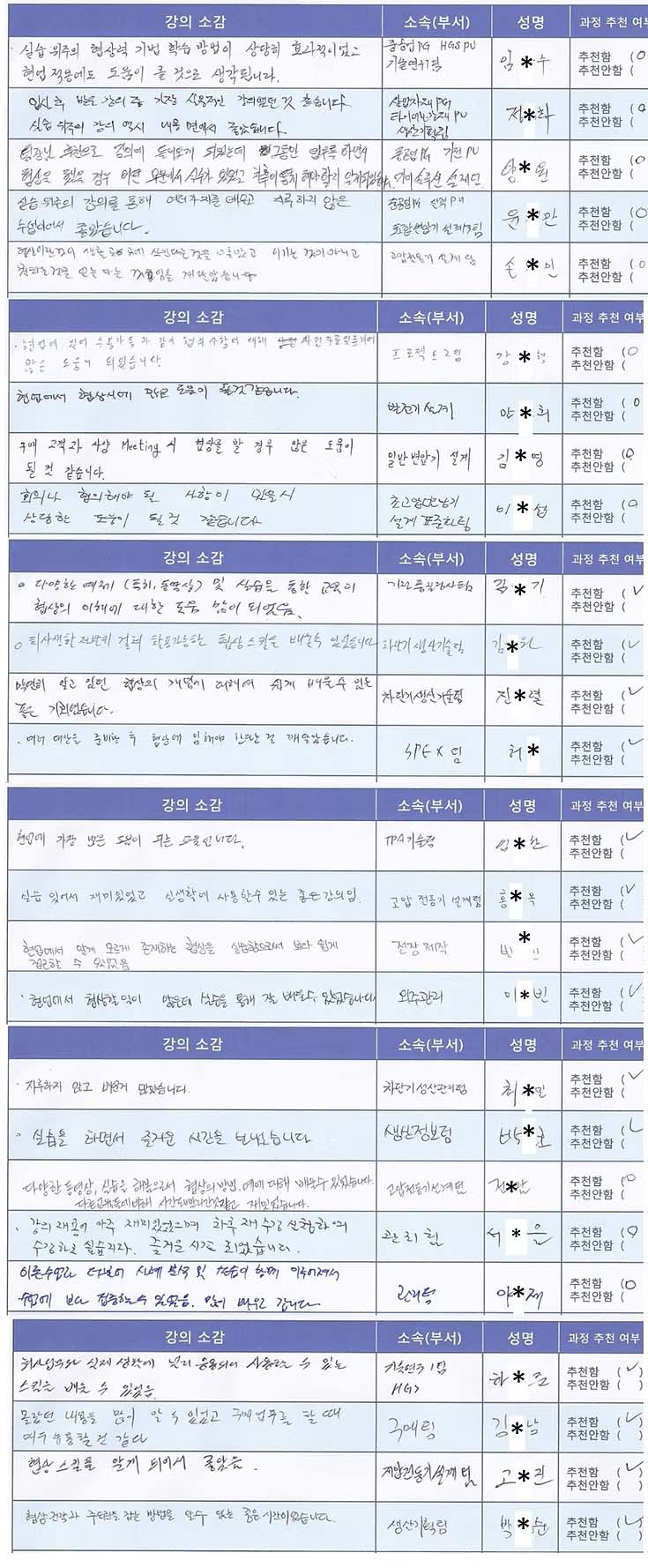 네고컨설팅 교육생 수강 후기 01