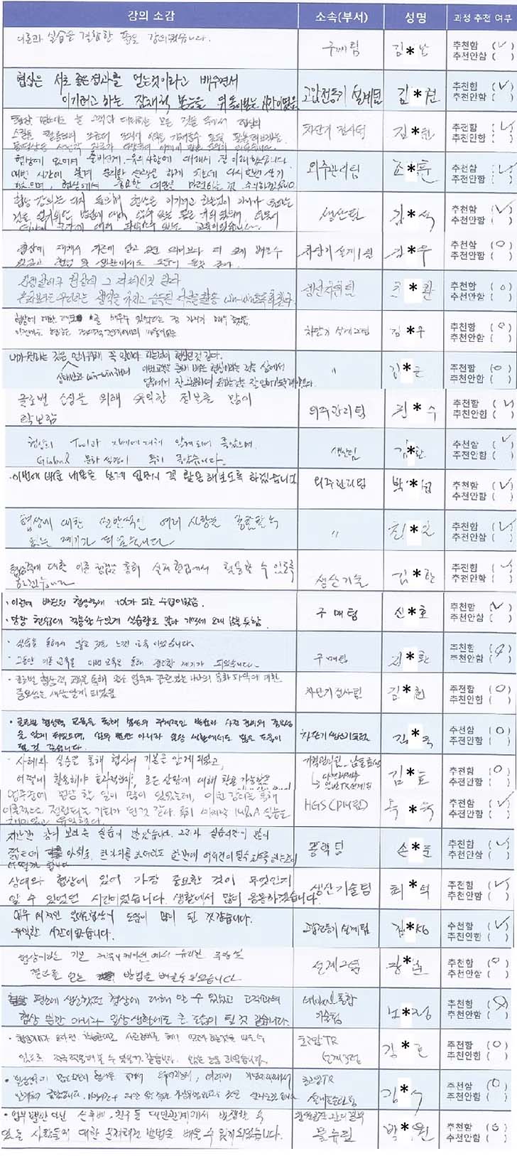 구매협상 교육 수강 후기 03