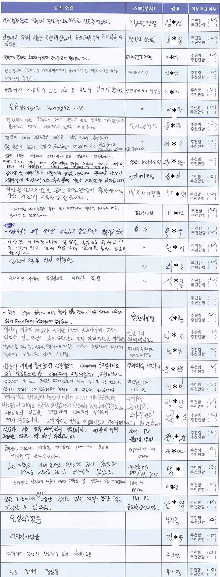 네고컨설팅 교육생 수강 후기 10