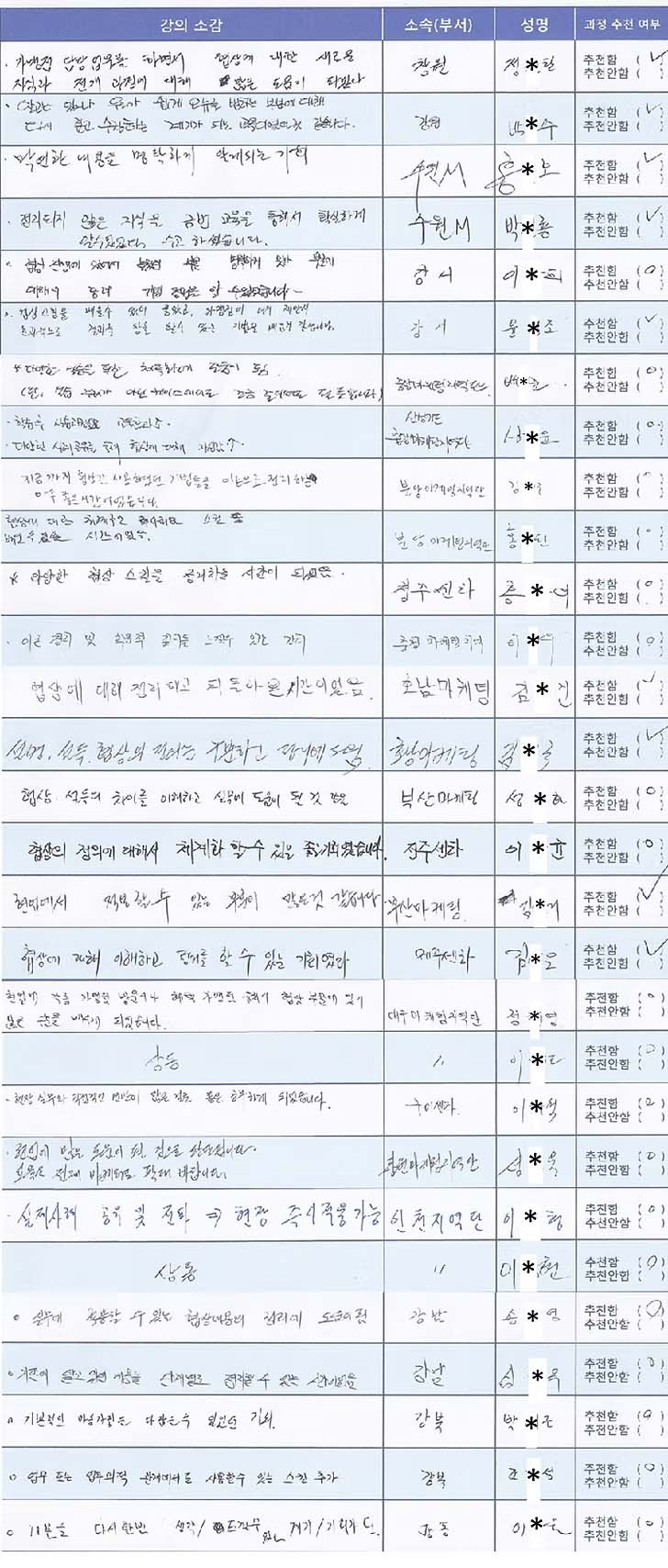 구매협상 교육 수강 후기 21