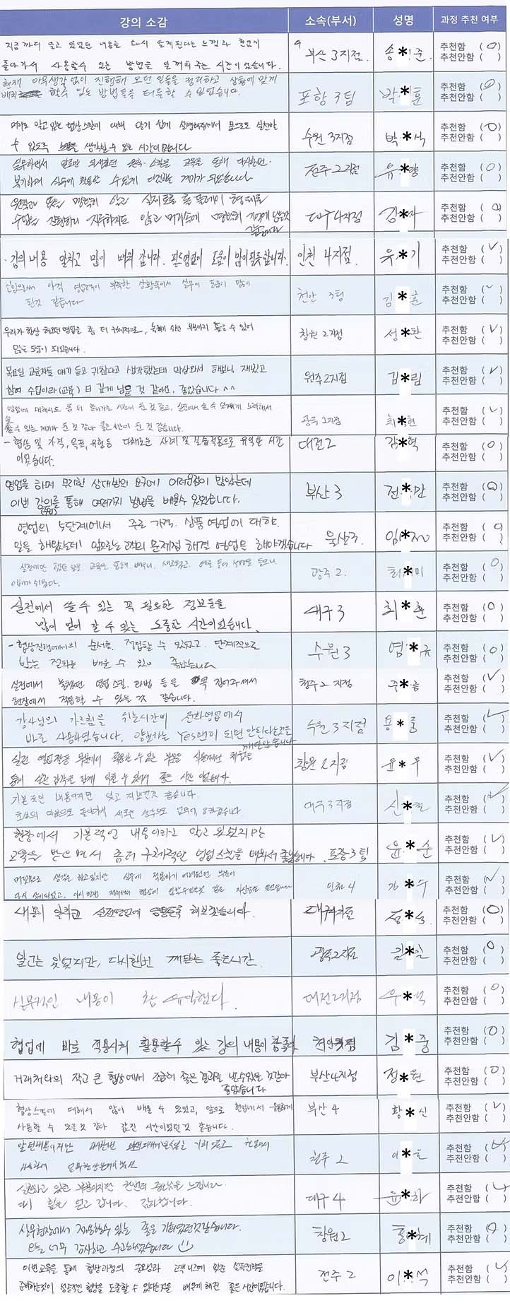 B2B 협상교육 수강 후기 29