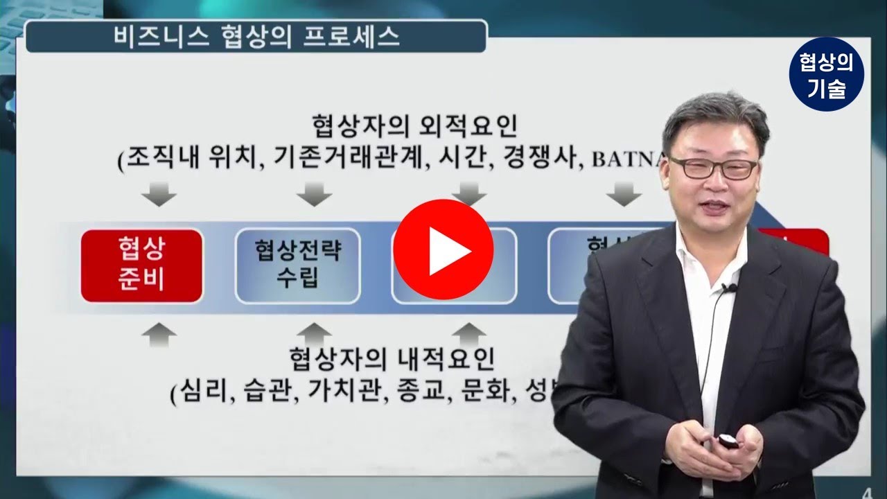 한방에 끝내는 비즈니스 협상의 기술 영상 썸네일